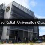 Biaya Kuliah Universitas Ciputra