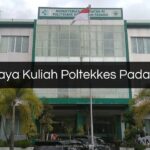 Biaya Kuliah Poltekkes Padang