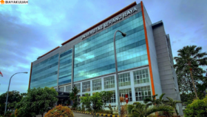 Biaya Kuliah Universitas Serang Raya