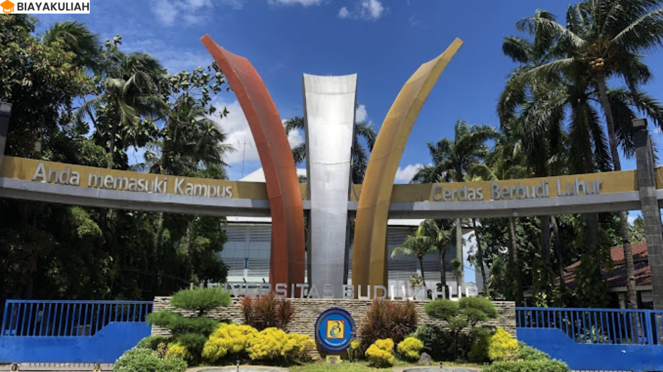 biaya kuliah Universitas Budi Luhur
