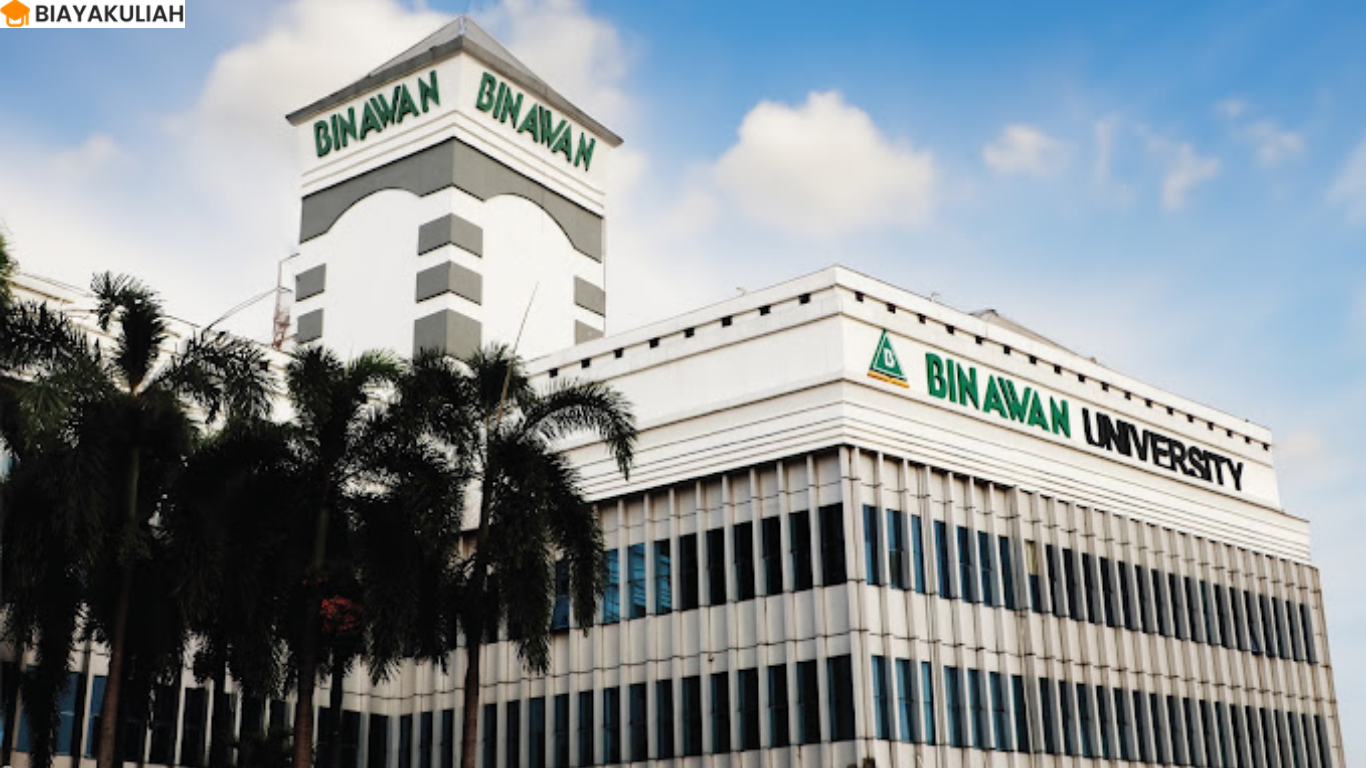 biaya kuliah Universitas Binawan