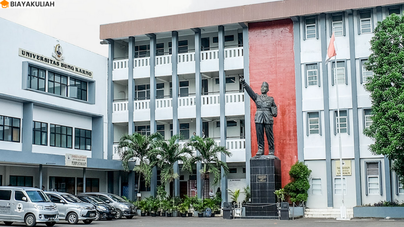 biaya kuliah Universitas Bung Karno (UBK)