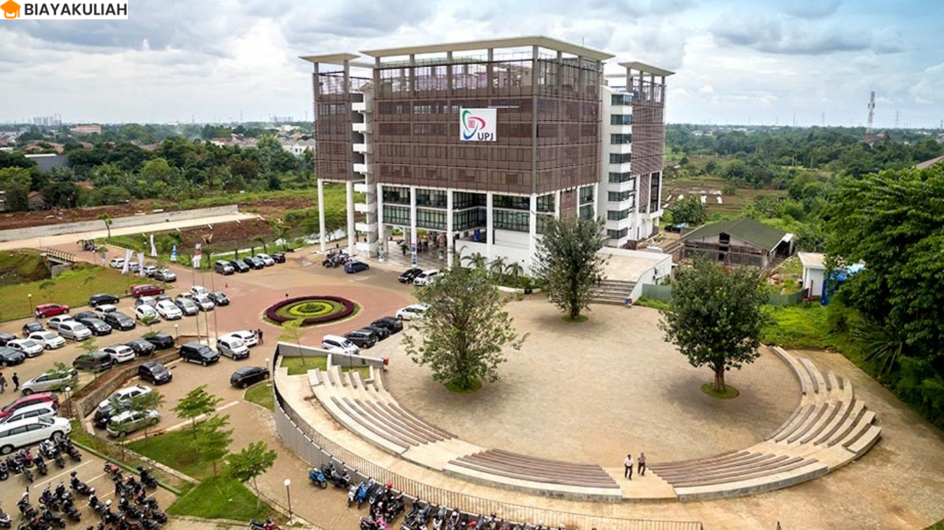 biaya kuliah Universitas Pembangunan Jaya