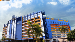 biaya kuliah Universitas Bunda Mulia (UBM)
