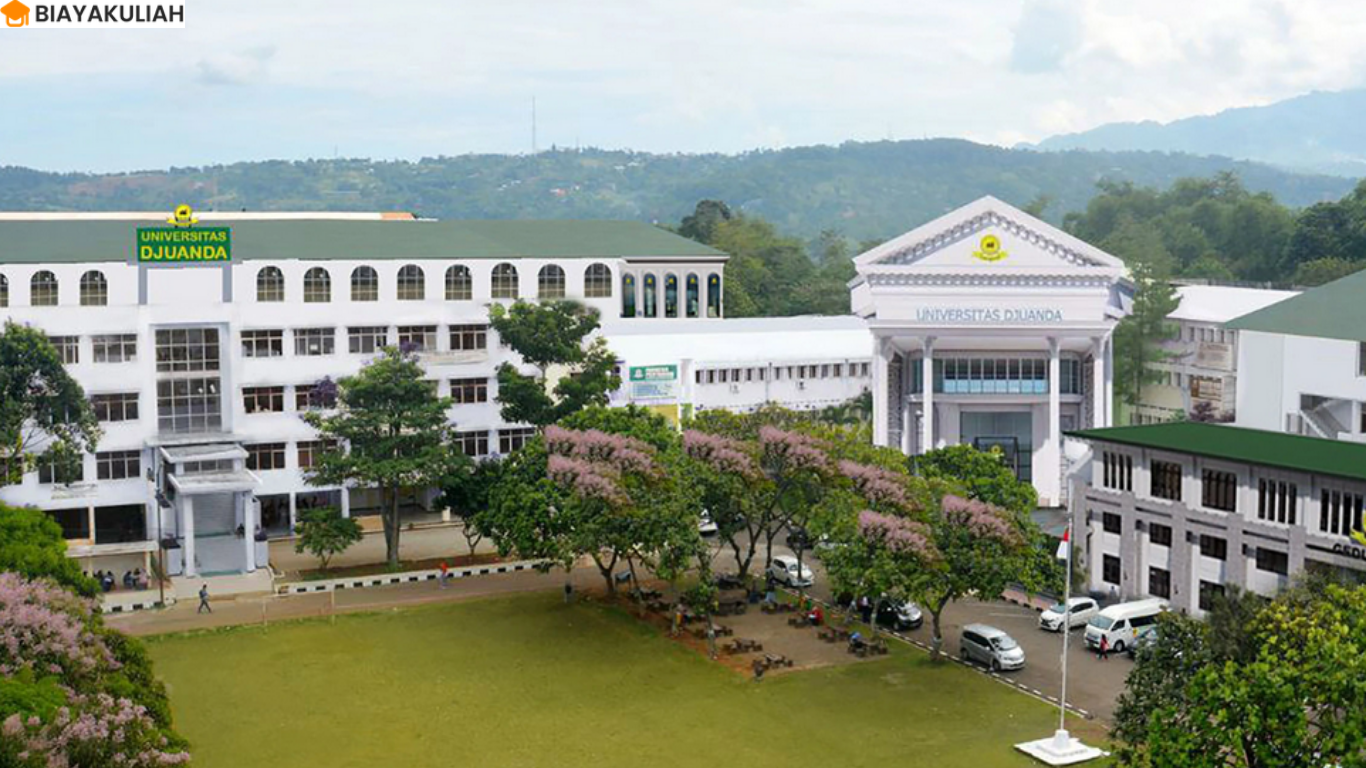 Biaya Kuliah Universitas Djuanda