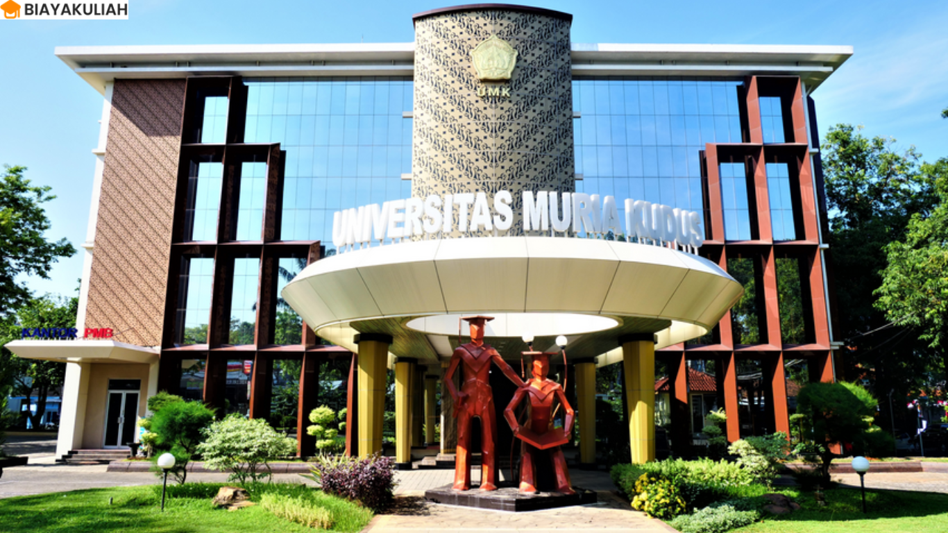 Biaya Kuliah Universitas Muria Kudus 2025