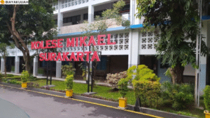 biaya kuliah di Politeknik ATMI Surakarta