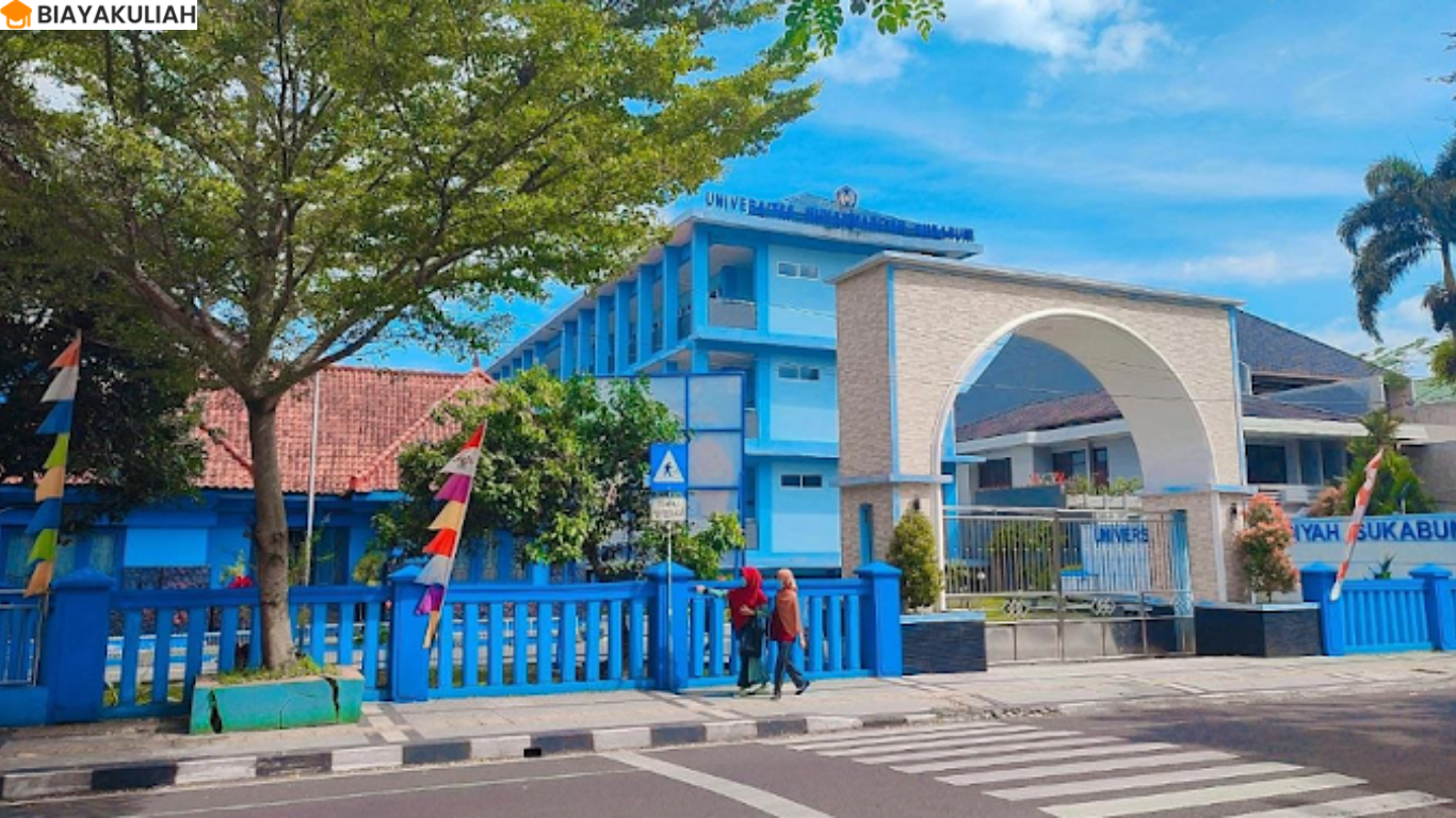 biaya kuliah Universitas Muhammadiyah Sukabumi