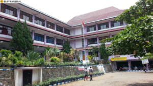 biaya kuliah Universitas Tribhuwana Tunggadewi
