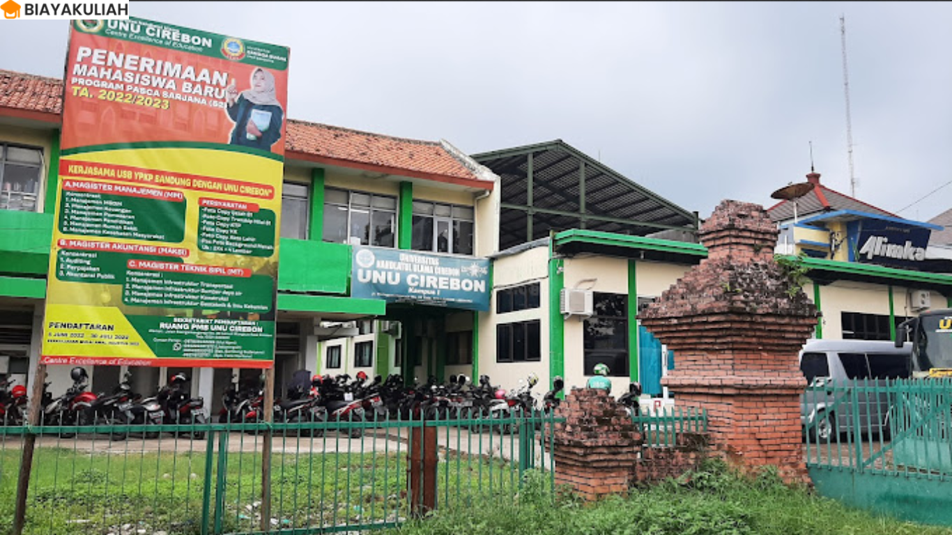 biaya kuliah Universitas Nahdlatul Ulama Cirebon
