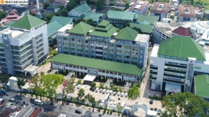 biaya kuliah Universitas Islam Malang