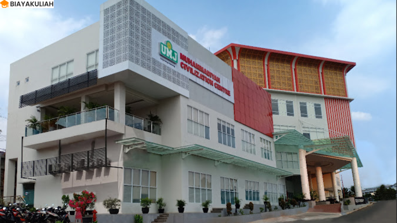 biaya kuliah Universitas Muhammadiyah Jakarta