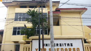 biaya kuliah Universitas Yos Soedarso Surabaya