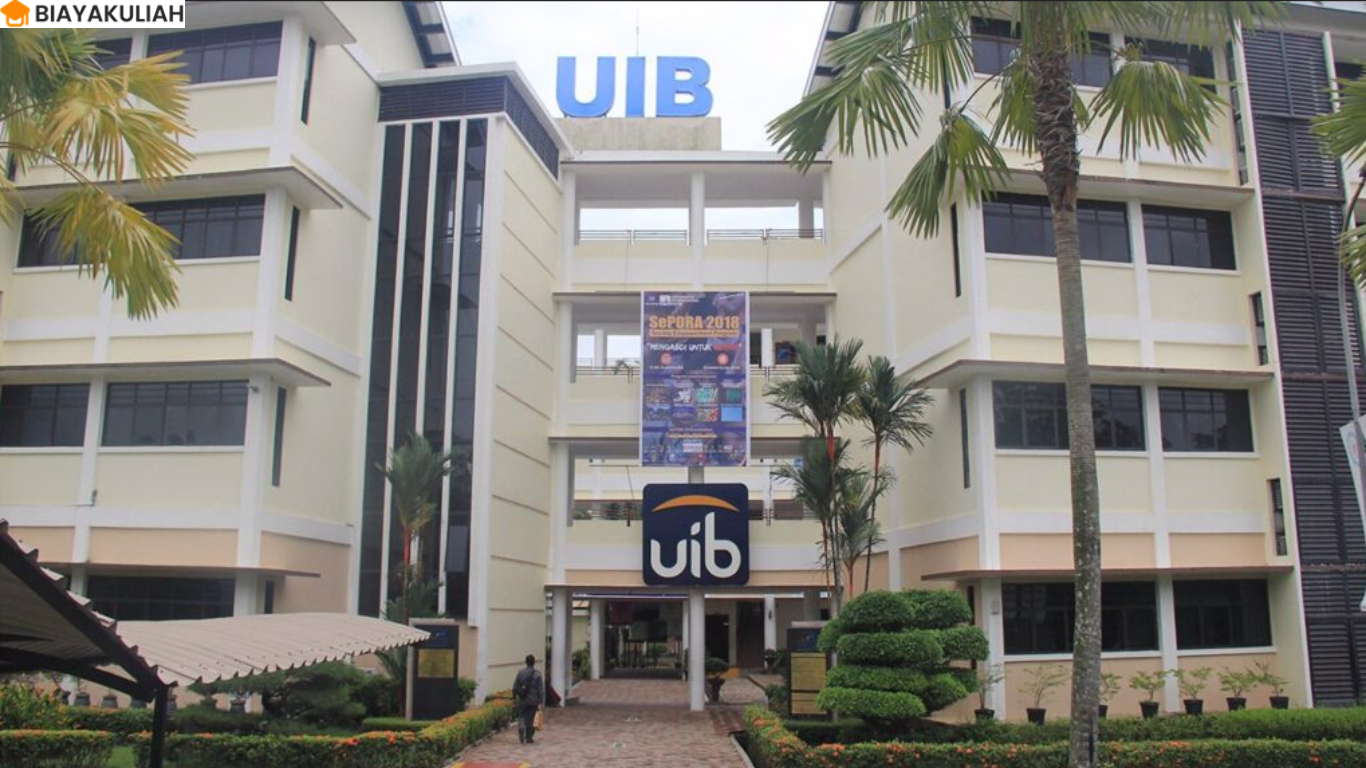 biaya kuliah Universitas Internasional Batam