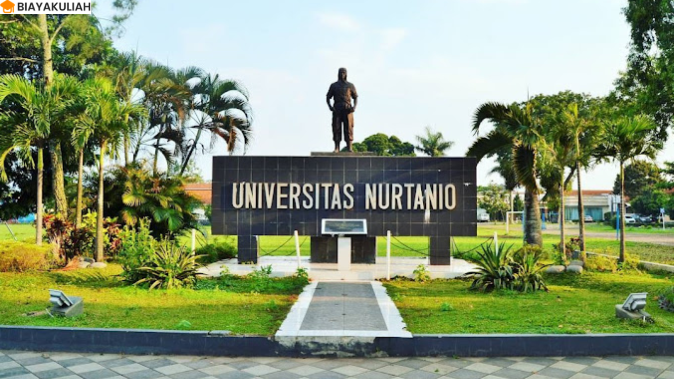 biaya kuliah Universitas Nurtanio Bandung