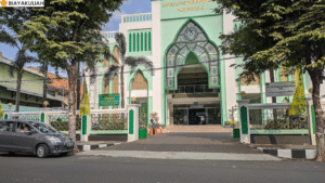 Biaya Kuliah Universitas Muhammadiyah Purworejo