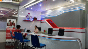 biaya kuliah Institut Bisnis dan Teknologi Indonesia