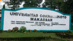 biaya kuliah Universitas Cokroaminoto Makassar