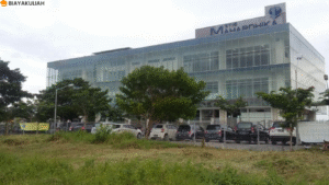 biaya kuliah STIE MAHARDHIKA