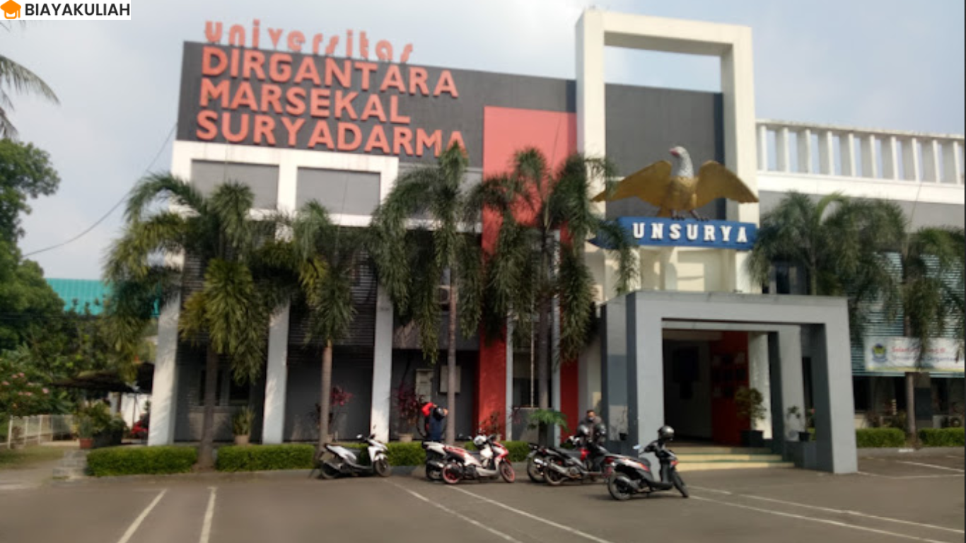 biaya kuliah UNSURYA Jakarta