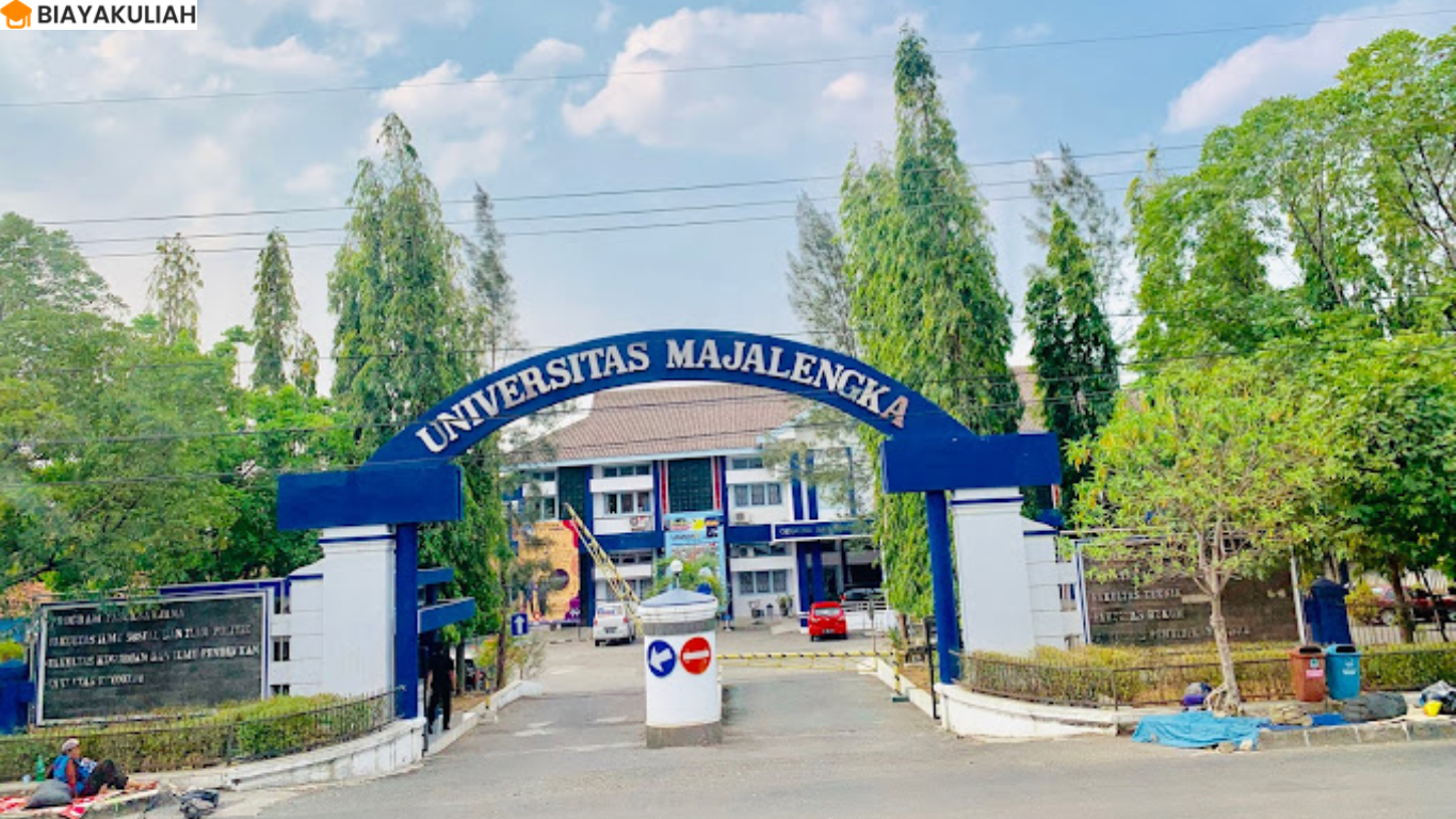 Biaya kuliah Universitas Majalengka