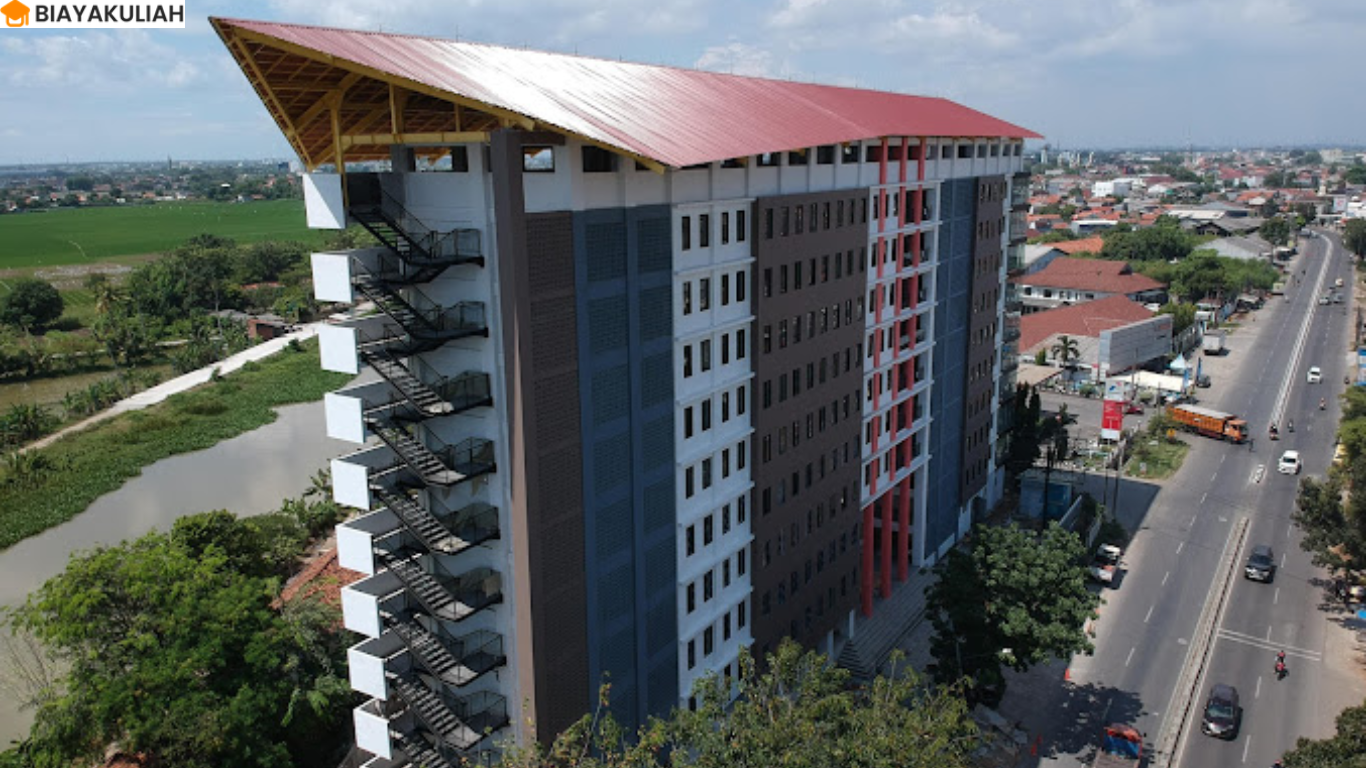 Biaya kuliah Horizon University Indonesia