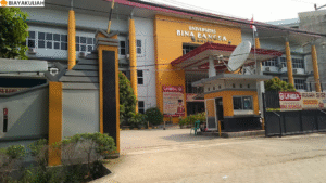 biaya kuliah Universitas Bina Bangsa