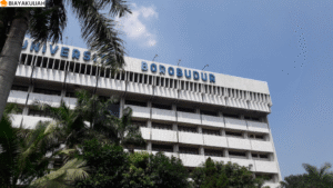Biaya kuliah Universitas Borobudur