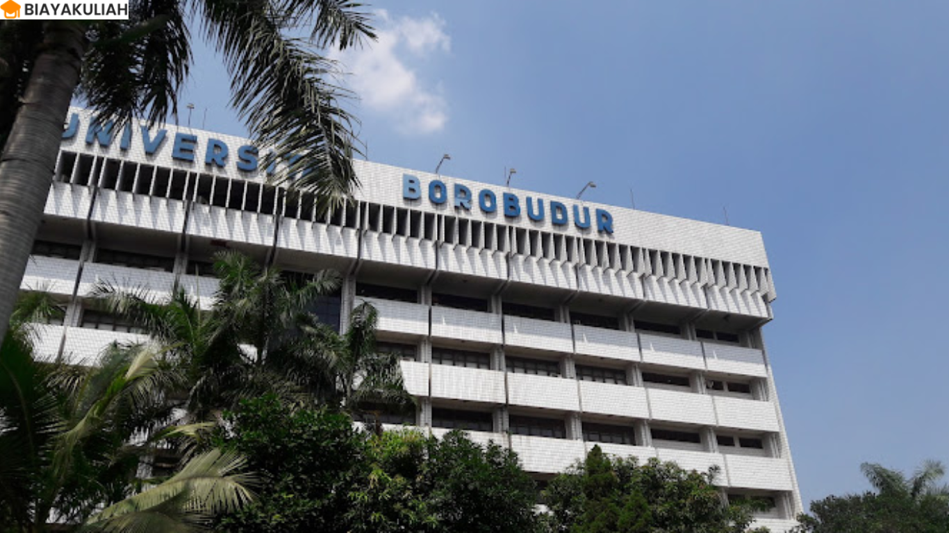 Biaya kuliah Universitas Borobudur