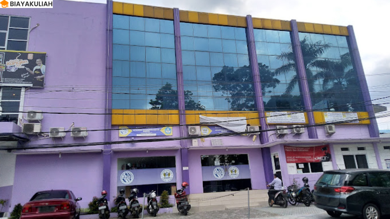 Biaya kuliah Akademi Teknologi Bogor