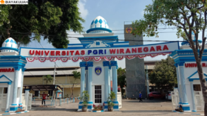 Biaya kuliah Universitas PGRI Wiranegara