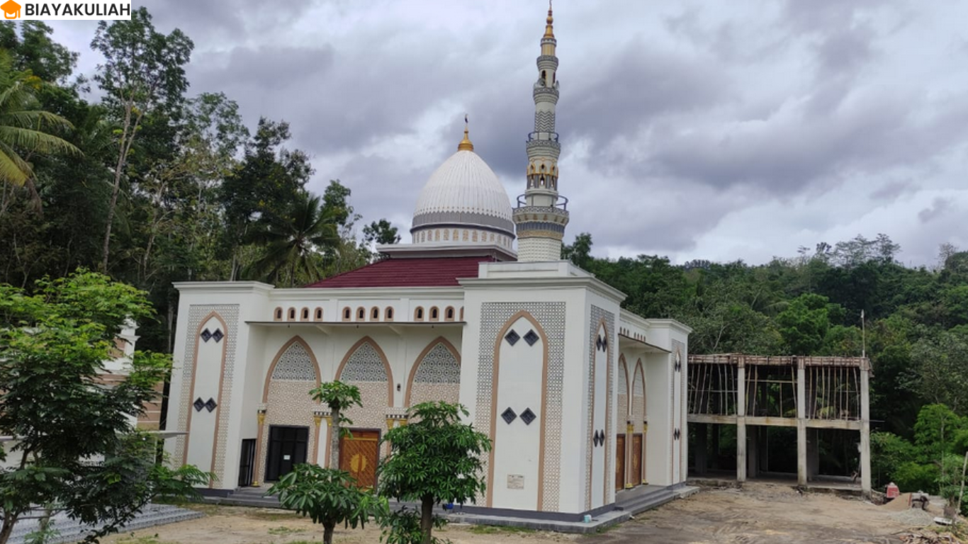 Biaya kuliah ISIMU Pacitan
