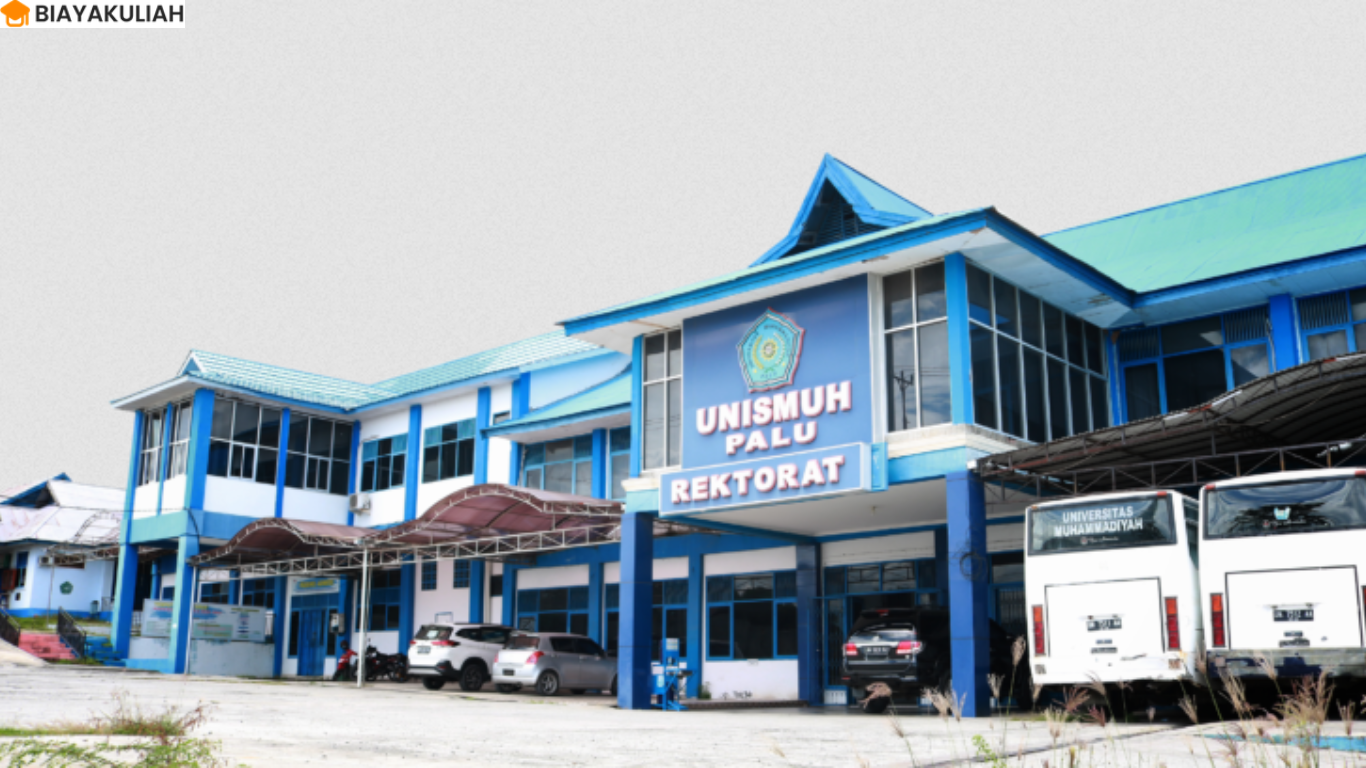 Biaya kuliah Universitas Muhammadiyah Palu