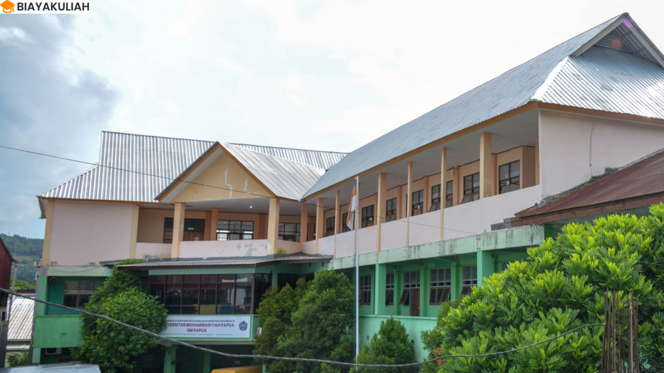 Biaya kuliah Universitas Muhammadiyah Papua
