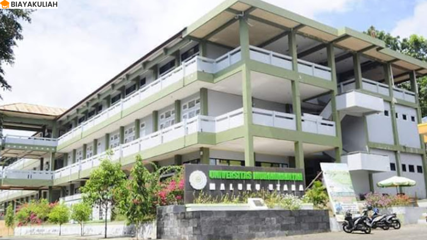 Biaya kuliah Universitas Muhammadiyah Maluku Utara