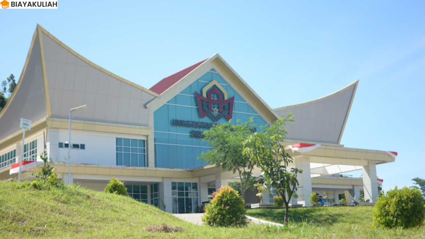 Biaya kuliah UIN Imam Bonjol