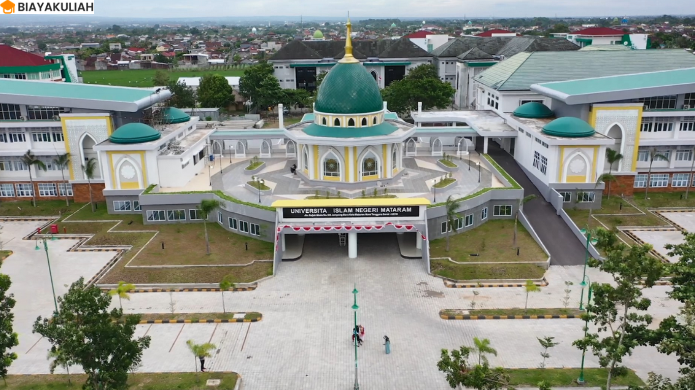 Biaya kuliah UIN Mataram