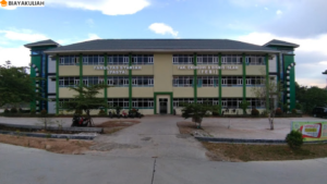 Biaya kuliah UIN Sultan Aji Muhammad Idris