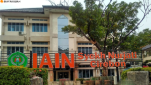 Biaya kuliah UIN Siber Syekh Nurjati Cirebon