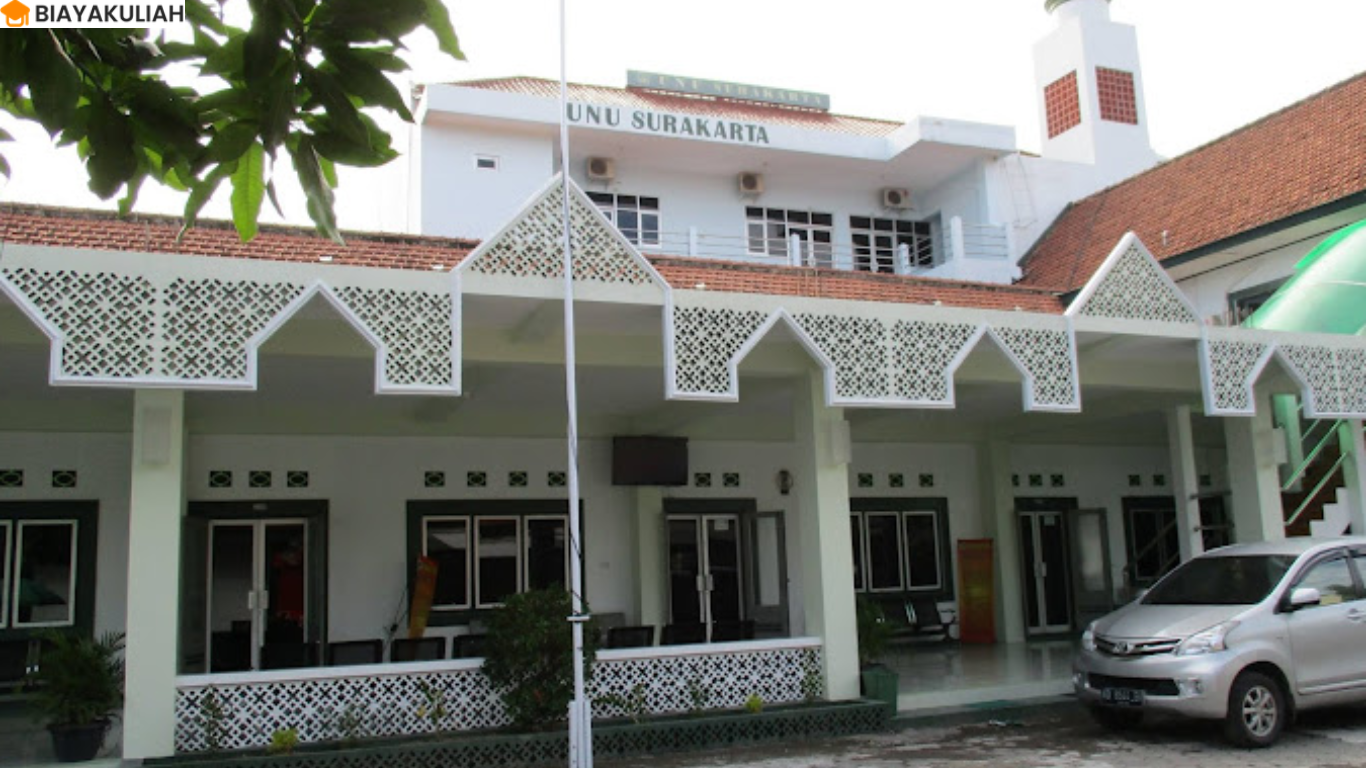 Biaya kuliah Universitas Nahdlatul Ulama Surakarta