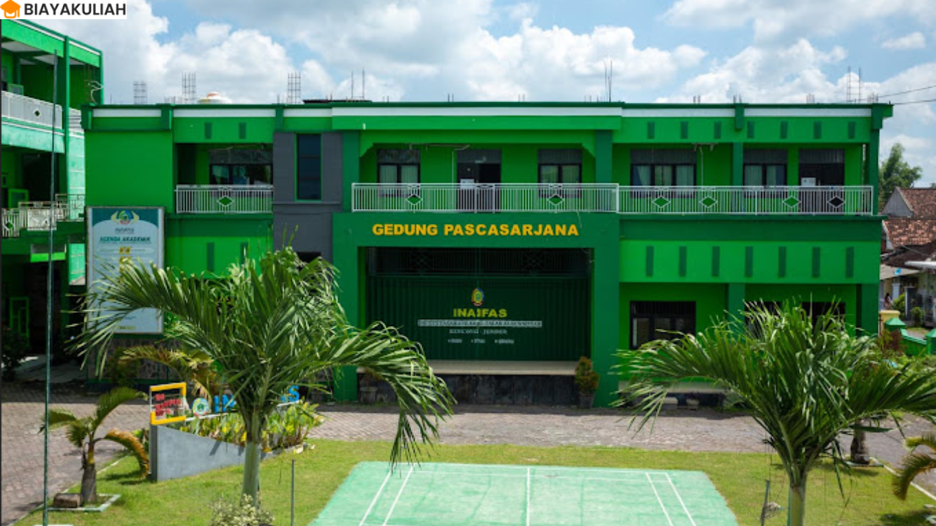 Biaya kuliah Universitas Al-Falah As-Sunniyyah