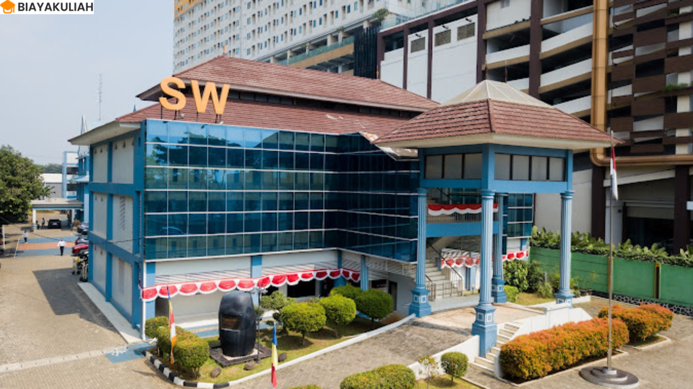 biaya kuliah STABN Sriwijaya